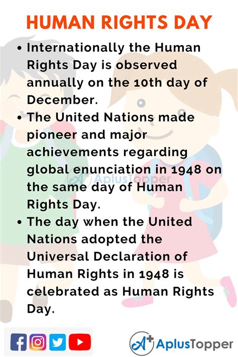 human rights day 10 facts
